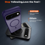 SUPFINE Google Pixel 11 Pro Manyetik K�l�f-Dark Purple