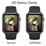 SUPTMAX Apple Watch Seri 3 Ekran Koruyucu (38mm) (Black)