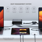 Satechi 200W USB-C 6 Port GaN �arj Cihaz�