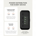 Satechi ChargeView 140W Desktop �arj �stasyonu