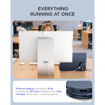 Satechi OntheGo 5 in-1 USB-C Multiport Adapt�r -Indigo