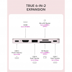 Satechi USB-C Snap Hub-Blush