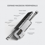 Satechi USB-C 2.5 Gigabit Ethernet Adaptr