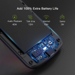 Smiphee iPhone X/XS Bataryal Klf (4000mAh)-Black