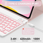 Soke Apple iPad 11.Nesil Klavyeli Klf (11 in)-Dreamy