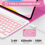 Soke Apple iPad 11.Nesil Klavyeli Klf (11 in)-Pink