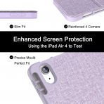 Soke iPad Air Klf (11/10.9 in)-Violet