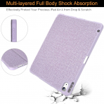Soke iPad Air Klf (11/10.9 in)-Violet