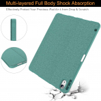 Soke iPad Air Klf (11/10.9 in)-Lake Blue