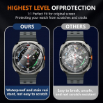 Suoman Galaxy Watch Ultra Cam Ekran Koruyucu (47mm)