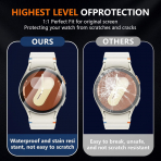 Suoman Galaxy Watch 7 Cam Ekran Koruyucu (40mm)