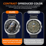Suoman Galaxy Watch 8 46mm Ekran Koruyucu(4 Adet)