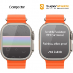 Supershieldz Apple Watch Ultra 3 Ekran Koruyucu(3 Adet)