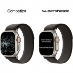 Supershieldz Apple Watch Ultra 2.Nesil Ekran Koruyucu (49mm)(2 Adet)