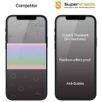 Supershieldz Apple iPhone 12 Pro Max Temperli Cam Ekran Koruyucu (3 Adet)