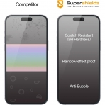 Supershieldz Apple iPhone 15 Pro Max Temperli Cam Ekran Koruyucu (2 Adet)