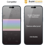 Supershieldz Apple iPhone 15 Pro Temperli Cam Ekran Koruyucu (2 Adet)