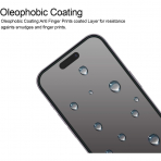 Supershieldz Apple iPhone 16/15 Mat Ekran Koruyucu