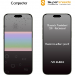 Supershieldz iPhone 17 ProMax Ekran Koruyucu (2 Adet)