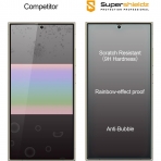 Supershieldz Galaxy S24 Ultra Cam Ekran Koruyucu