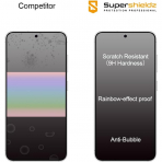 Supershieldz Galaxy S26 Cam Ekran Koruyucu (3 Adet)