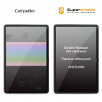 Supershieldz Galaxy Tab S11 Ekran Koruyucu (2 Adet)