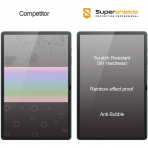 Supershieldz Galaxy Tab S10 Plus Ekran Koruyucu