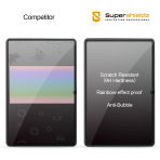 Supershieldz Galaxy Tab S11 Ultra Ekran Koruyucu(2Adet)