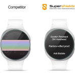 Supershieldz Galaxy Watch 8 40mm Ekran Koruyucu(3Adet)