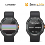 Supershieldz Galaxy Watch 8 46mm Ekran Koruyucu(3Adet)