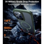 TORRAS Apple iPhone 15 Pro Max Darbeye Dayankl MagSafe Uyumlu Klf-Alpine Green