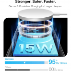 TORRAS Apple iPhone 16 Plus 360 Kickstandl Klf-Clear 