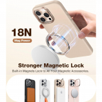 TORRAS Apple iPhone 16 Pro Max Love Standl Klf-White