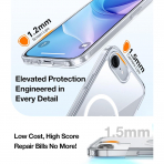 TORRAS Apple iPhone 16e effaf Klf