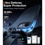 TORRAS iPhone 16e Guardian Klf