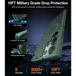 TORRAS Guardian Serisi Samsung Galaxy S23 Ultra MagSafe Uyumlu Klf (MIL-STD-810G)-Green
