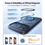 TORRAS iPhone 17 Pro Max Ostand 360 Klf