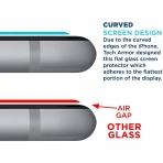 Tech Armor iPhone SE Balistik Cam Ekran Koruyucu(3 Adet)(2.Nesil)