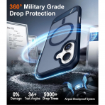 Temdan Apple iPhone 17 Standl Klf-Blue