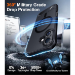 Temdan Apple iPhone 17 Standl Klf-Black