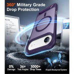 Temdan Apple iPhone Air Standl Klf-Purple