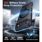 Temdan Apple iPhone Air Standl Klf-Black