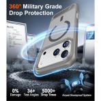 Temdan Apple iPhone 17 Pro Standl Klf-Gray