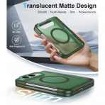 Temdan iPhone Duo Manyetik Gizli Standl� K�l�f -Green