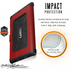 UAG Metropolis iPad 5/6.Nesil Klf(9.7 in)-Magma