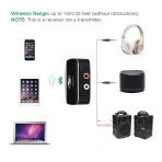 UGREEN Bluetooth 4.1 RCA Alc Adaptr