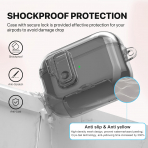 Valkit Apple AirPods Pro 3 Klf-Black Lock