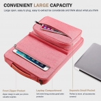 Voova Laptop Sleeve anta (14-15.6 in)-Pink