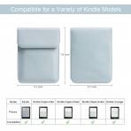 WALNEW Kindle Paperwhite Klf (6 in)-LightBlue