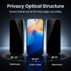 WSKEN Google Pixel 11 Privacy Ekran Koruyucu (2 Adet)